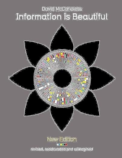 Information is Beautiful by David McCandless, book cover