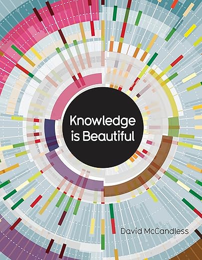 Knowledge is Beautiful by David McCandless, book cover